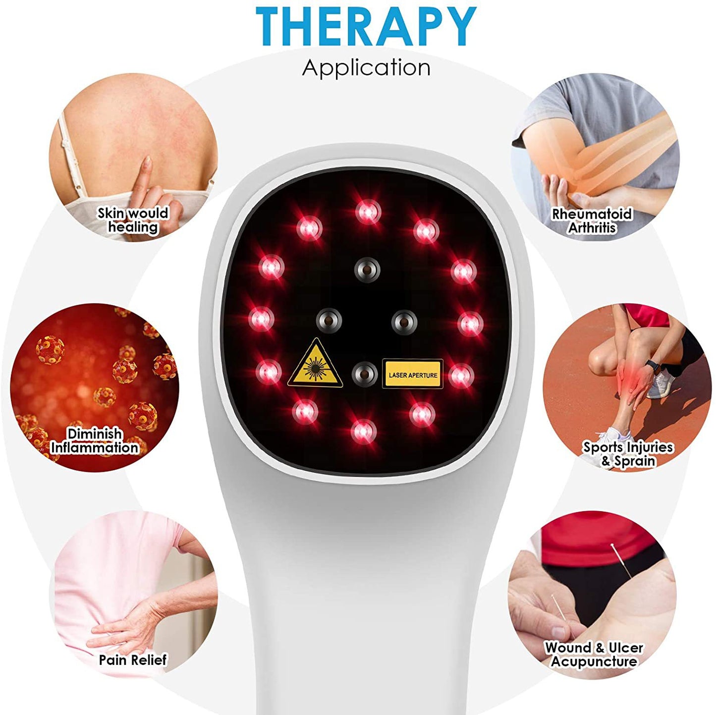 Hand-Held Red Light Therapy Device Kit