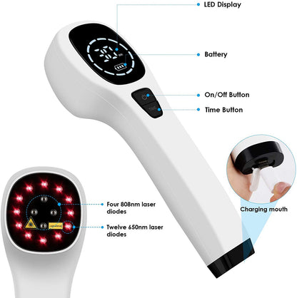 Hand-Held Red Light Therapy Device Kit